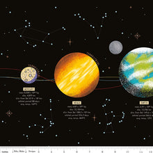 Load image into Gallery viewer, Riley Blake - Outer Space by NASA - Solar System Black - Panel
